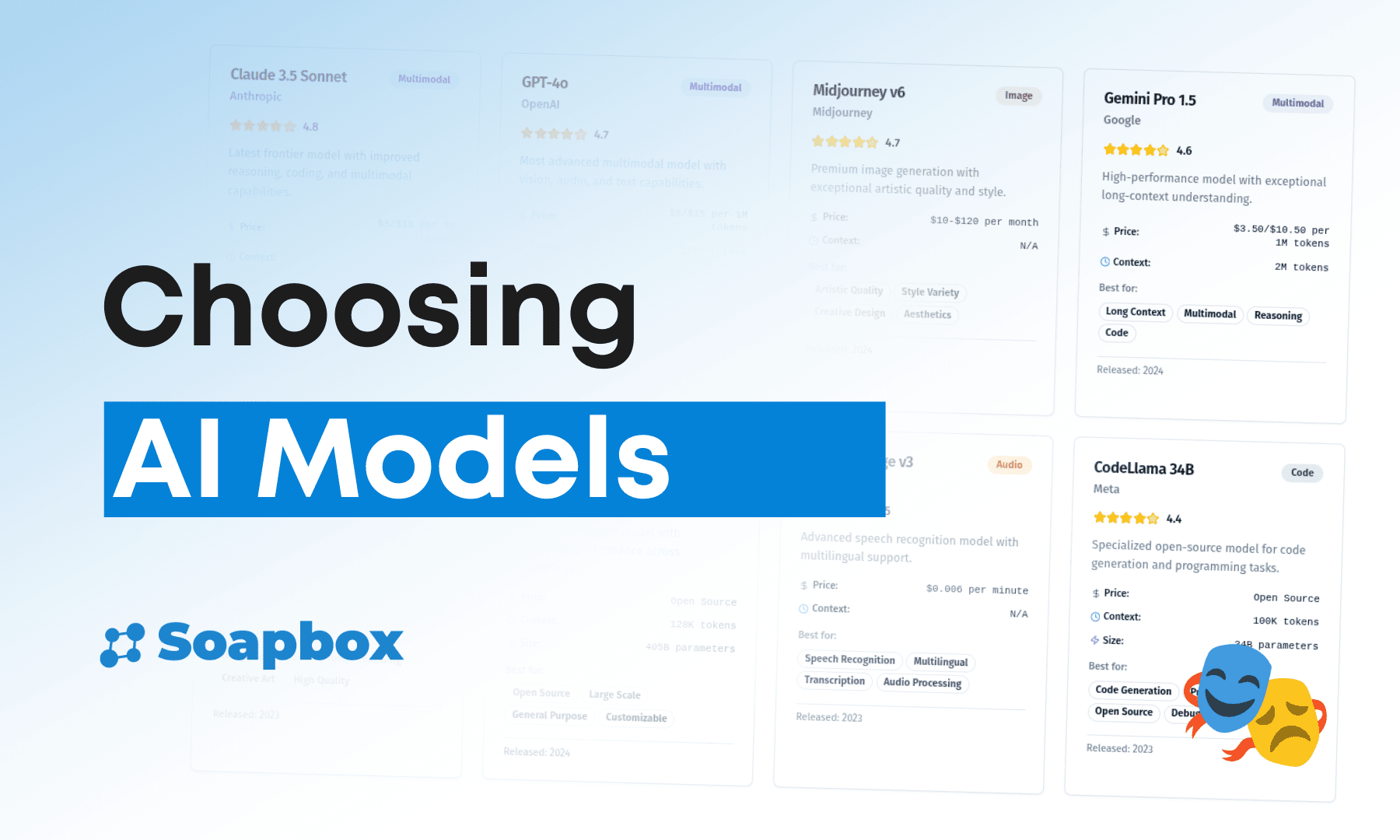 Which AI Model Should I Use with Shakespeare?